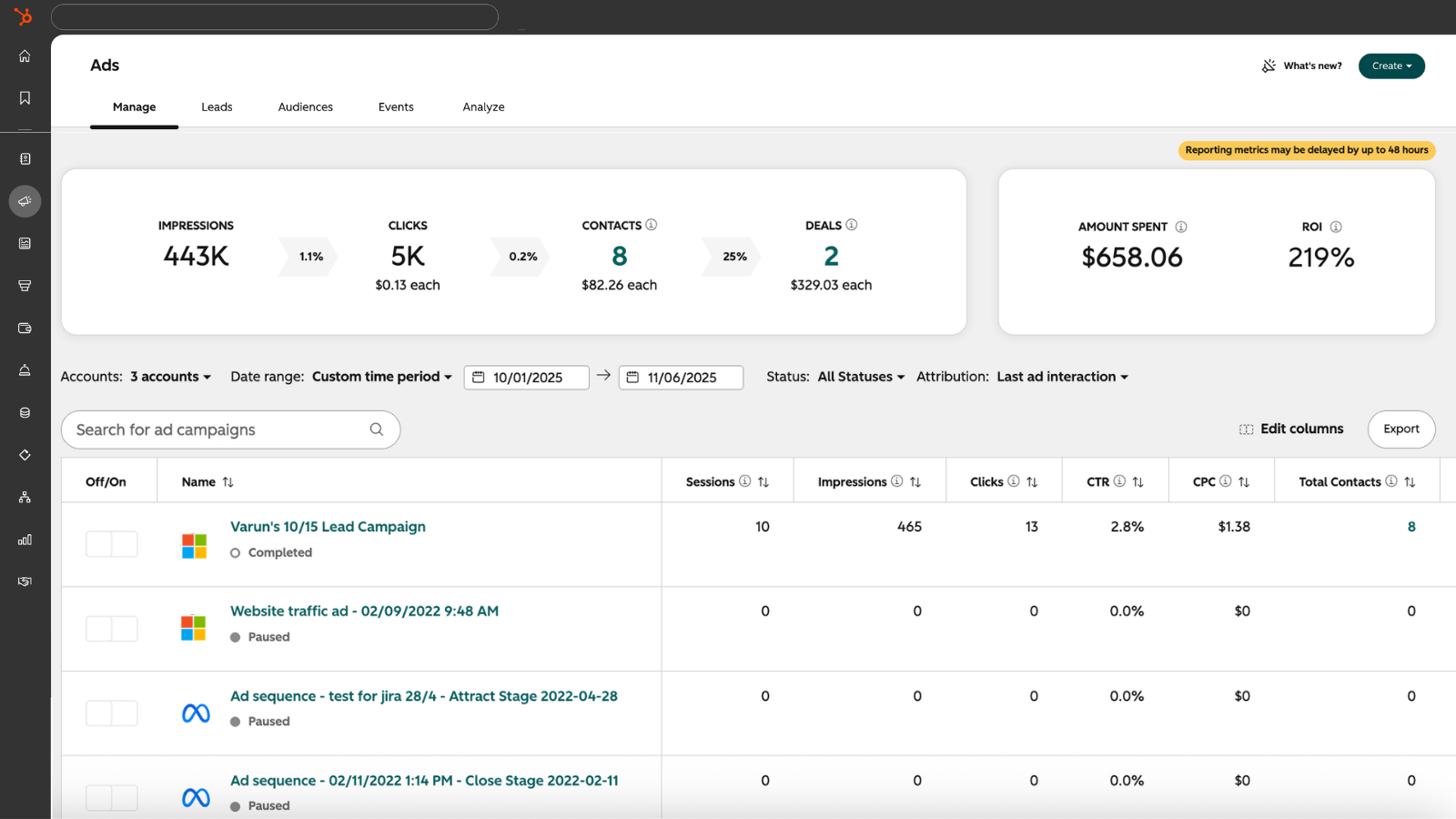 See which ads drive pipeline and revenue