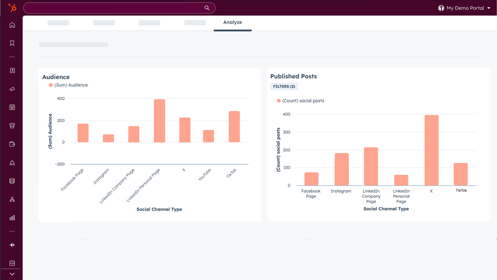 Monitor social performance in HubSpot