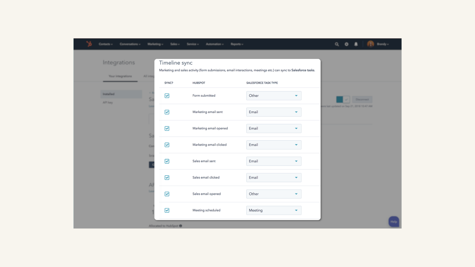 sync sales intelligence