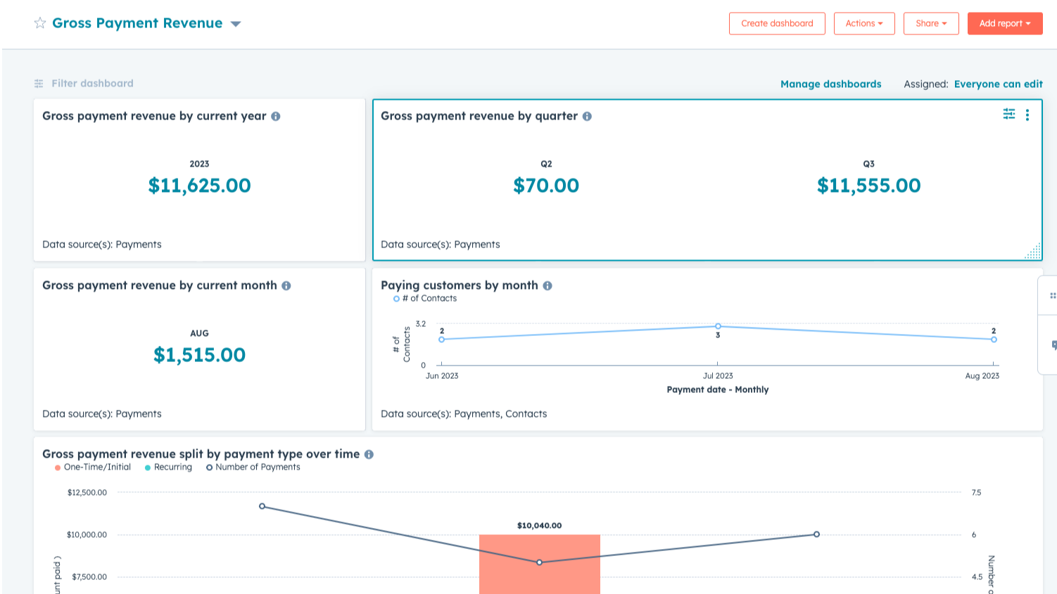 Reporting & Automation