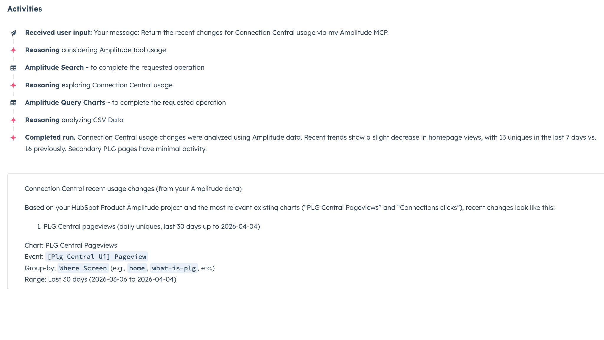Breeze Studio agent analyzing A/B experiment results and user behavior data from Amplitude