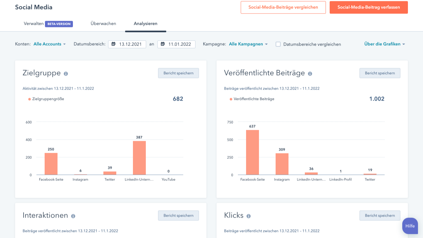 Veröffentlichen Sie überall und erstellen Sie in HubSpot Berichte dazu