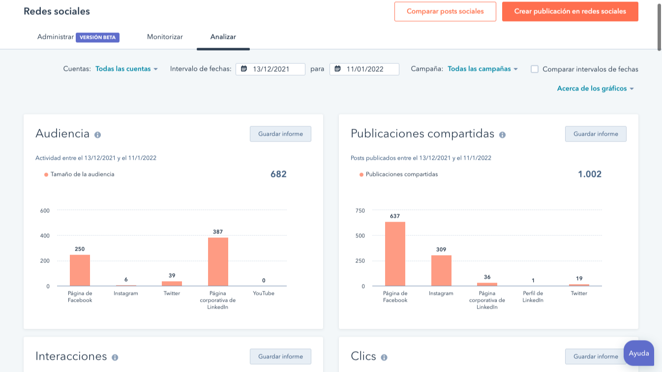 Publica en cualquier lugar; crea los informes en HubSpot.