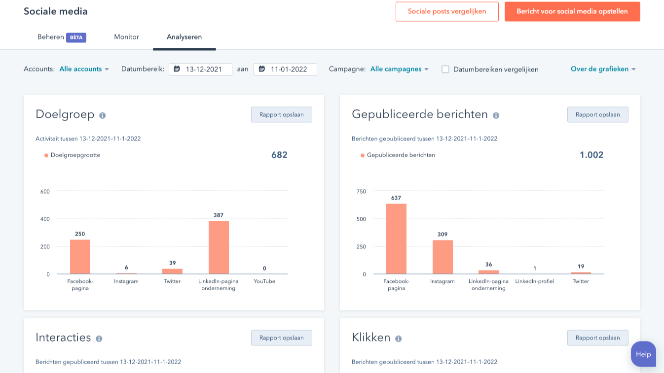 Publiceer waar dan ook, rapporteer in HubSpot.