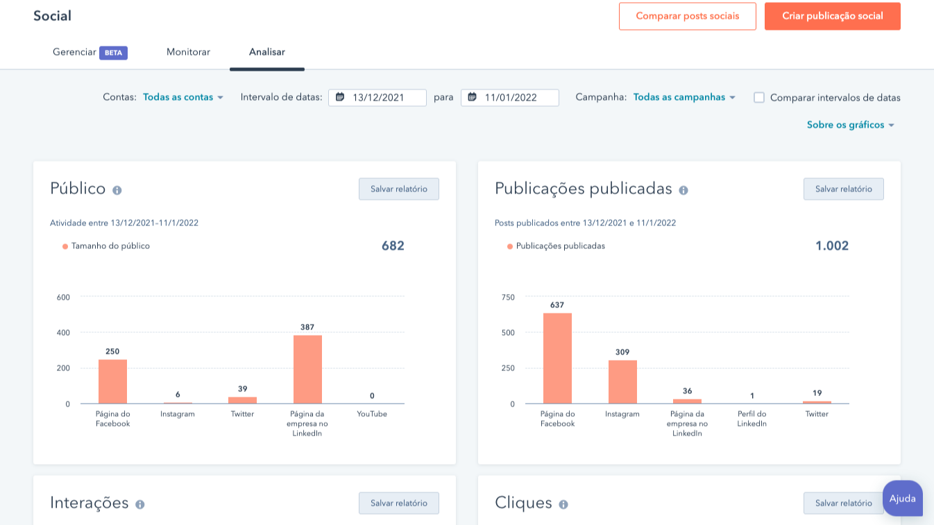 Publique de qualquer lugar; gere relatórios no HubSpot.