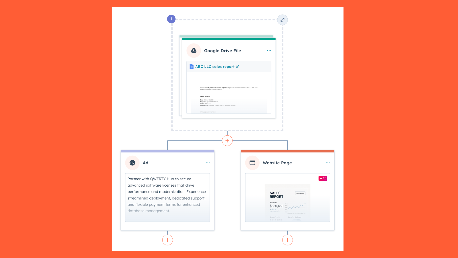 Using Google Drive file source in Content Remix