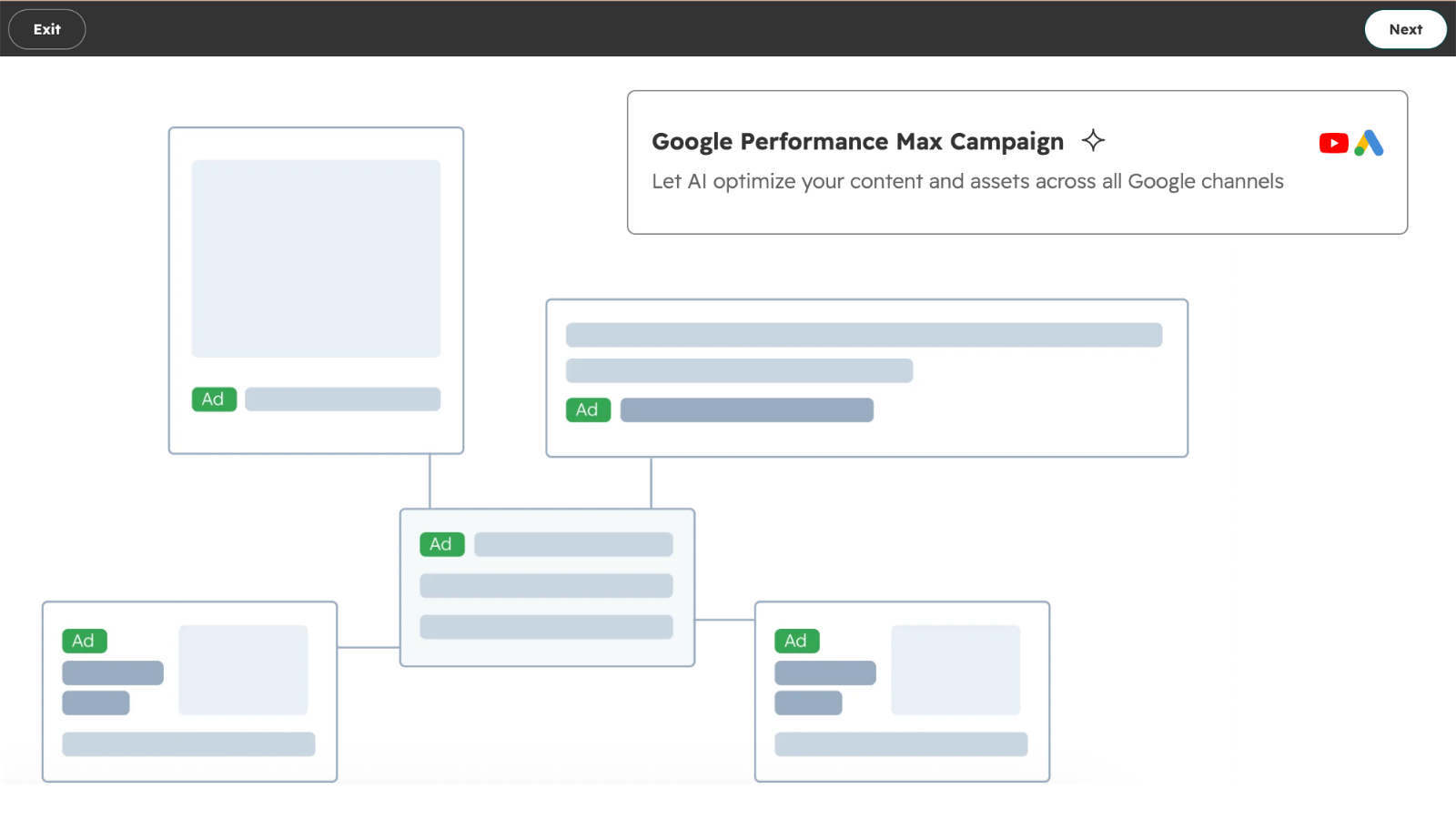Create Performance Max ads right from HubSpot.