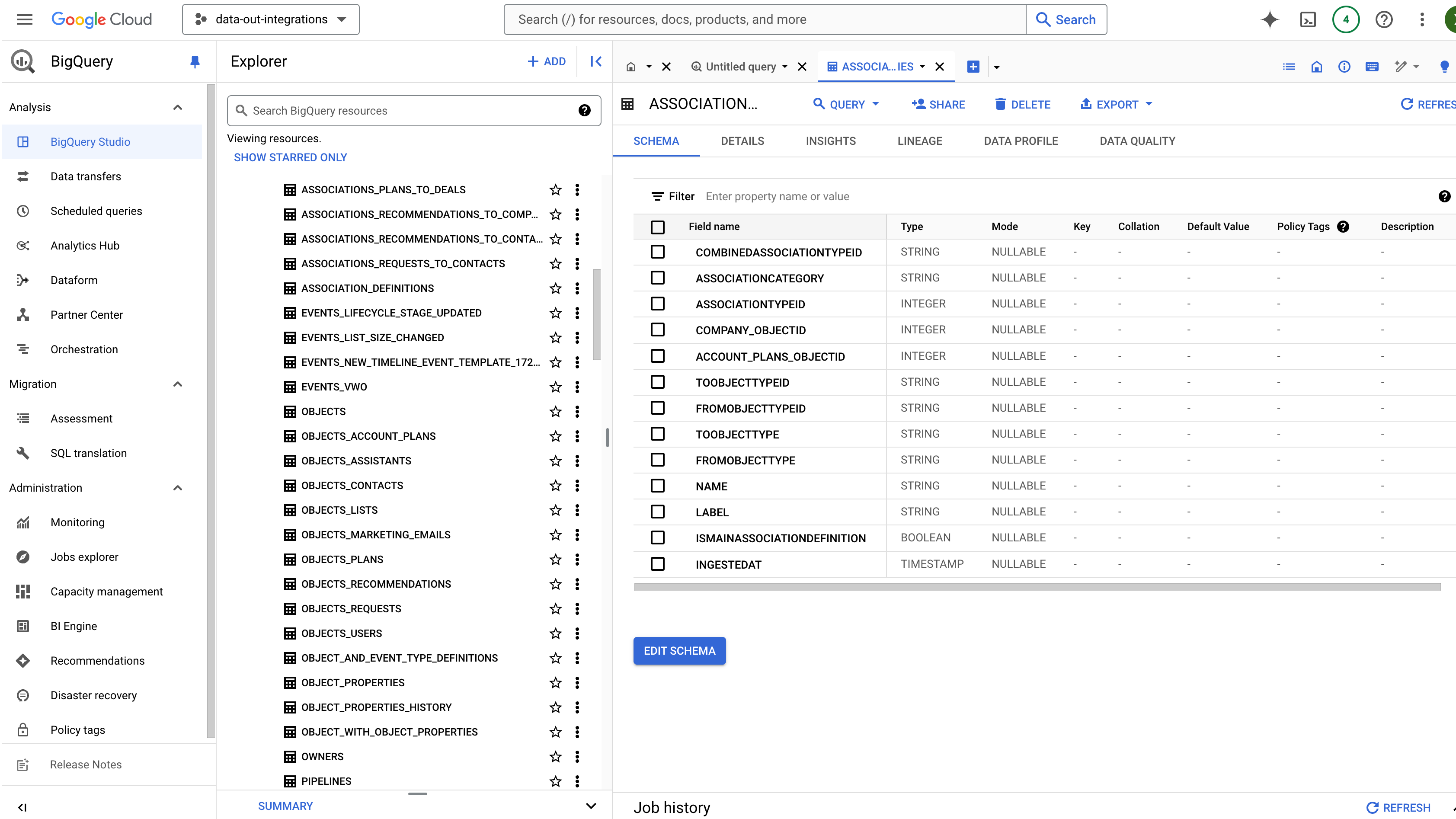 HubSpot data in BigQuery